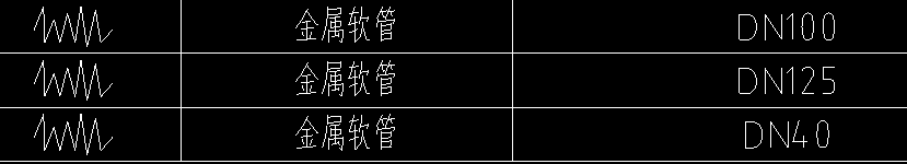 金属软管套什么清单