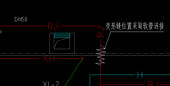 套什么清单