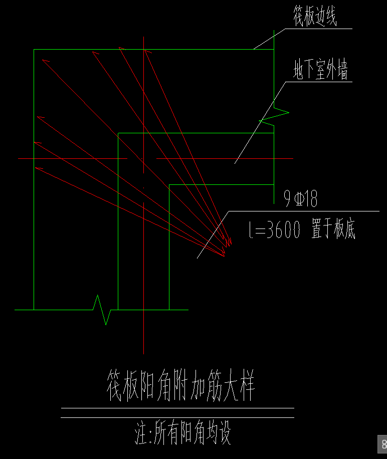 手算