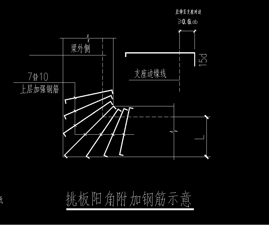 阳角加筋