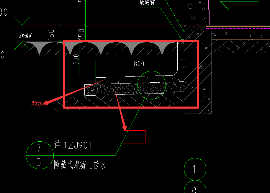 散水