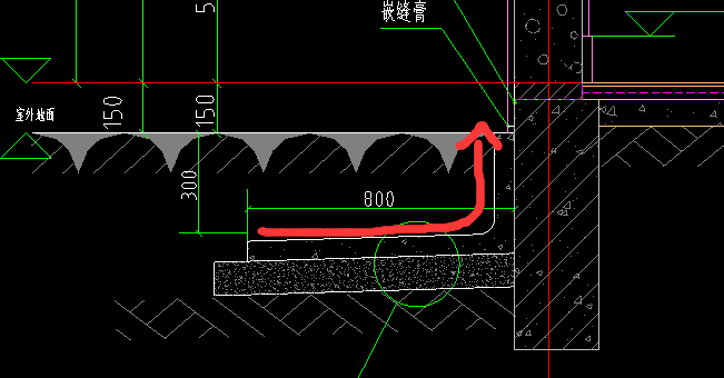 散水