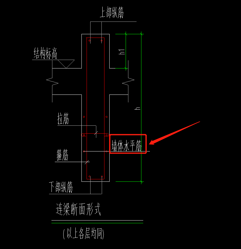 连梁