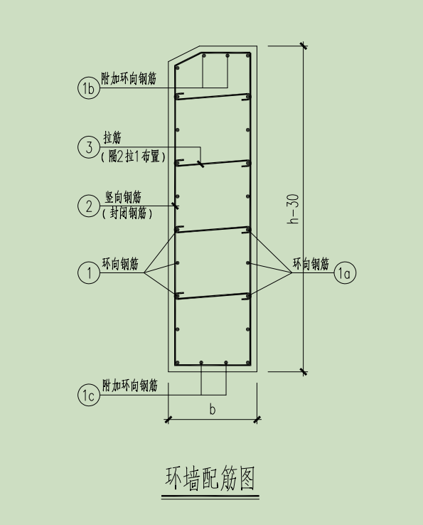 剪力墙拉筋