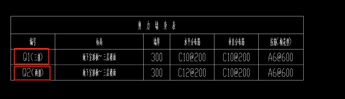 垂直