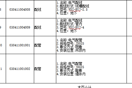 配管