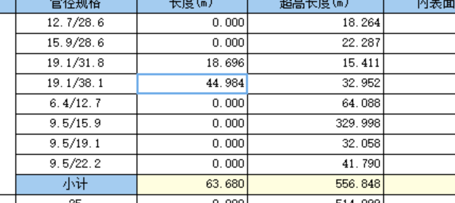 冷媒管