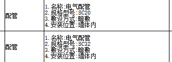 配管