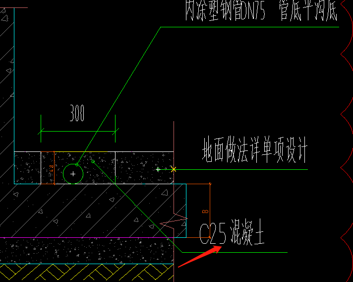 土建