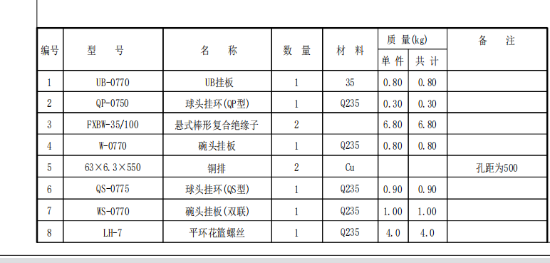 云计价