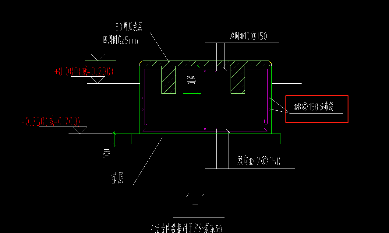 手算