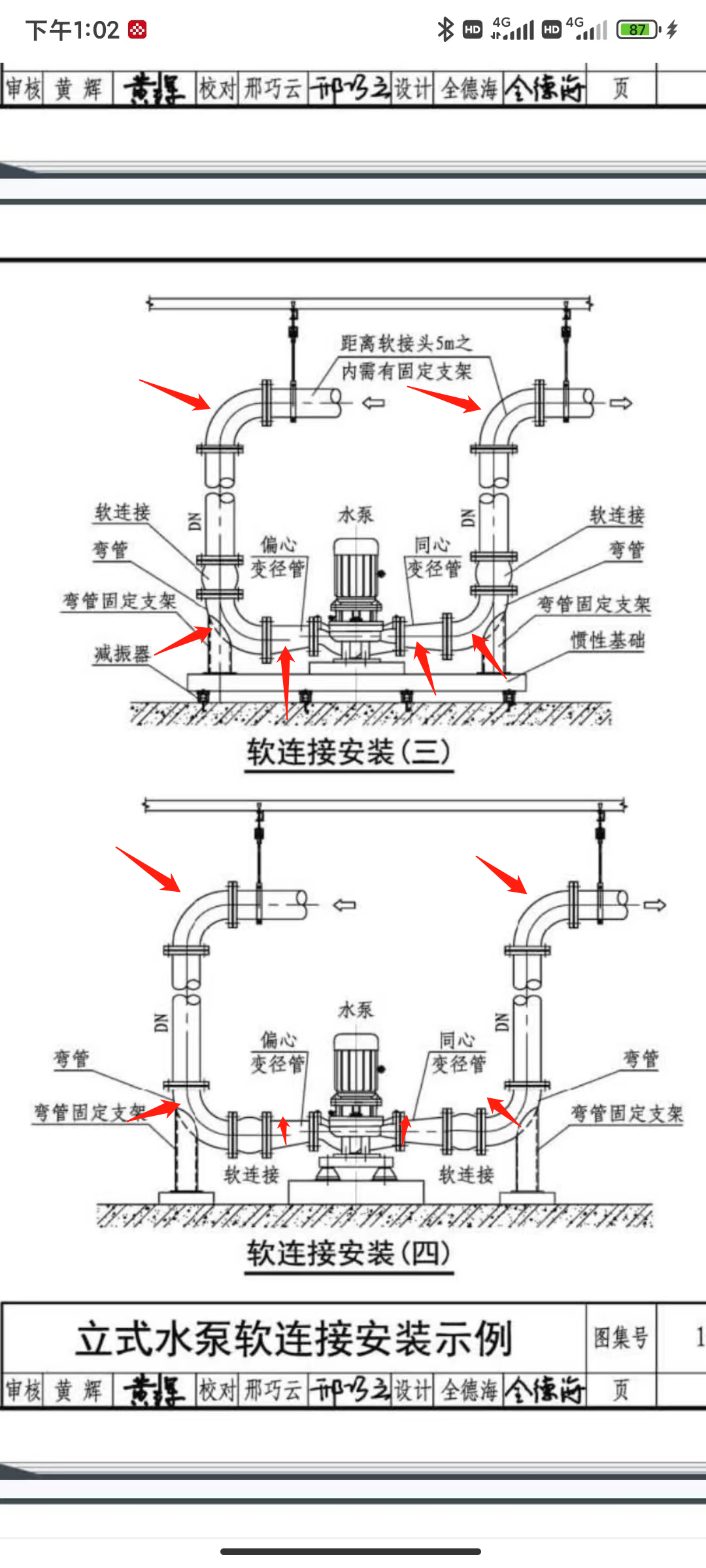 主材费
