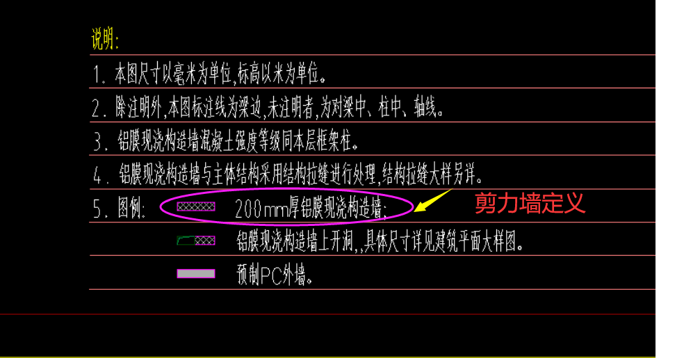 构件