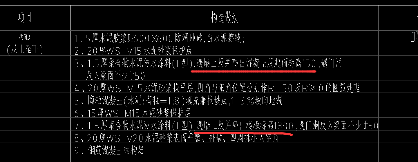 防水卷边