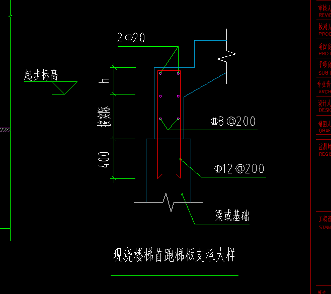 楼梯那