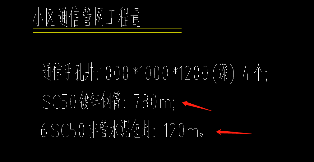 工程量
