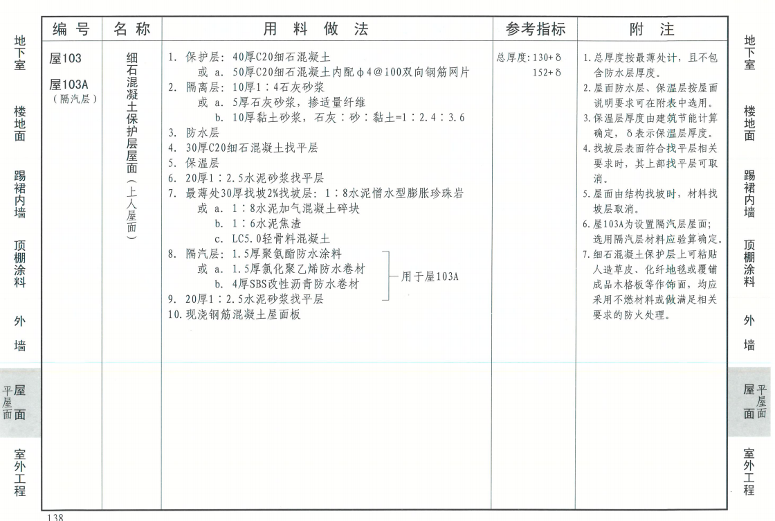 防水卷材