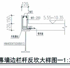 箍