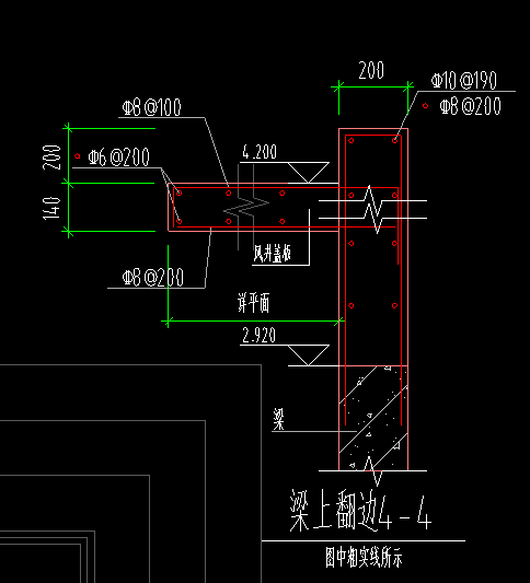 翻边