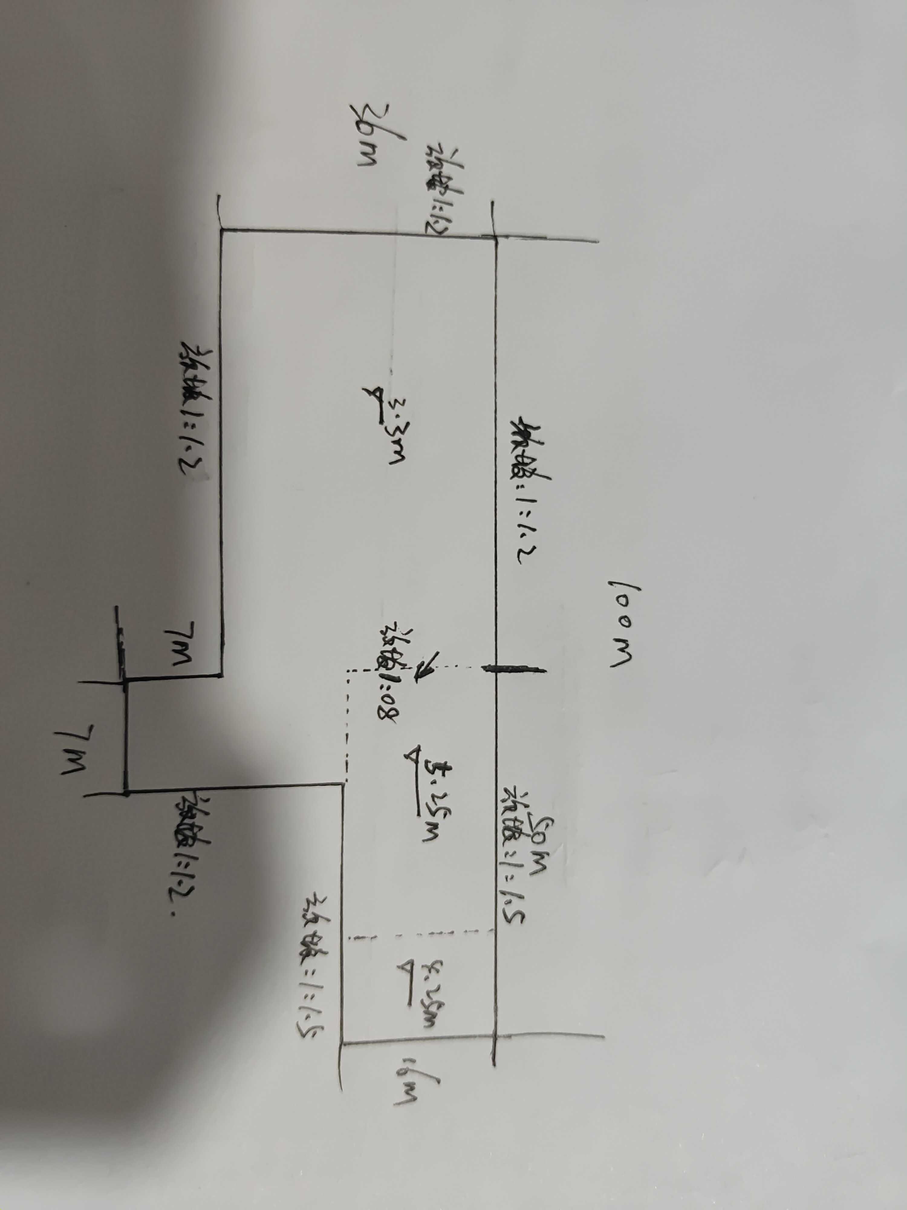 放坡系数