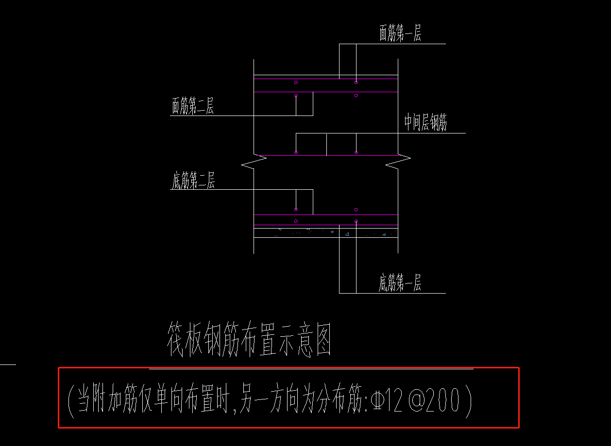 钢筋伸出