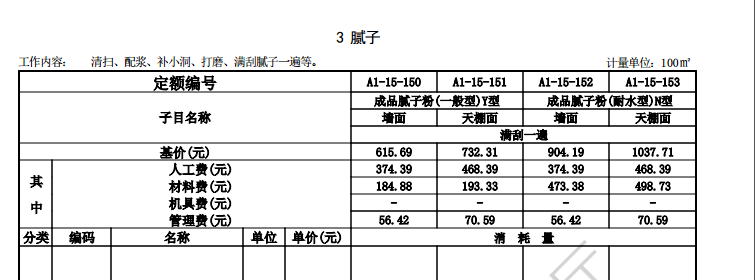 天棚抹灰