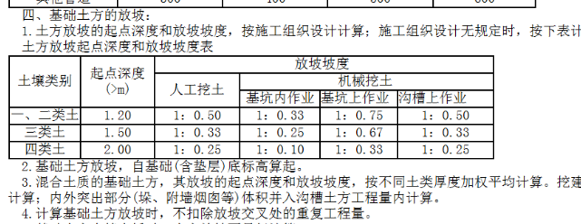 大开挖
