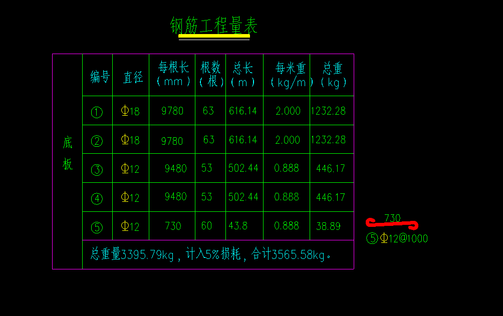 其他钢筋