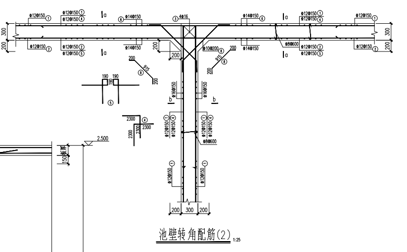 剖面图
