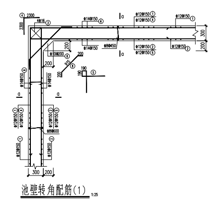 布钢筋