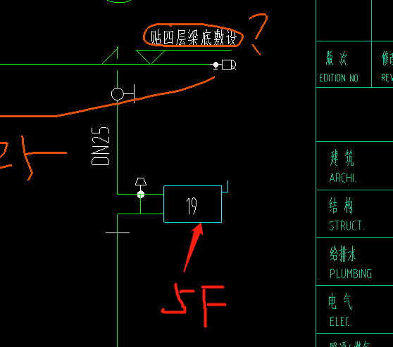 梁底