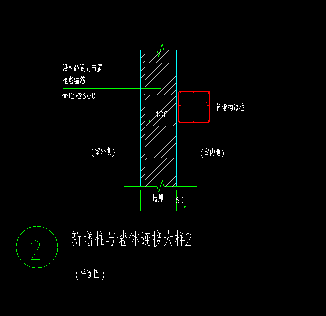 锚