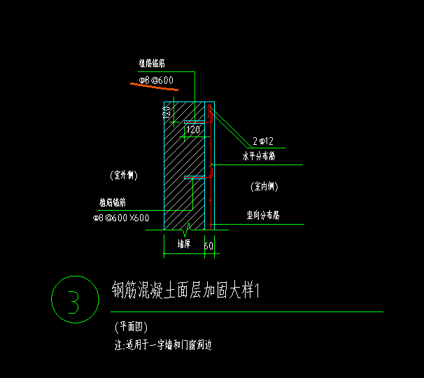 算量