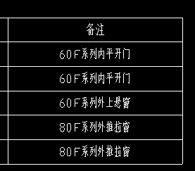 備注