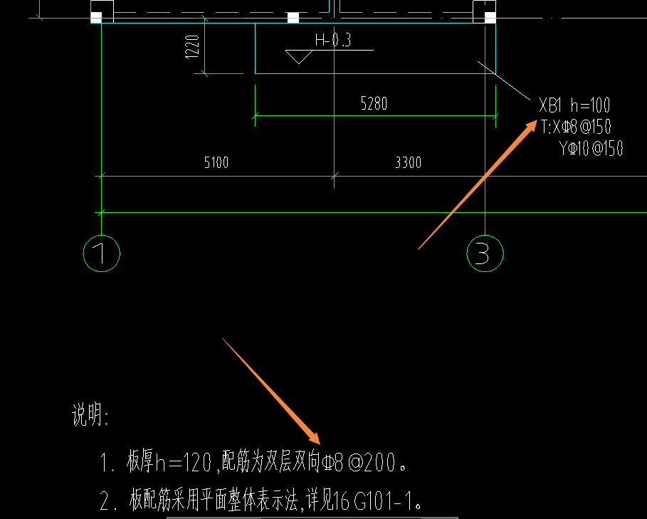 标注