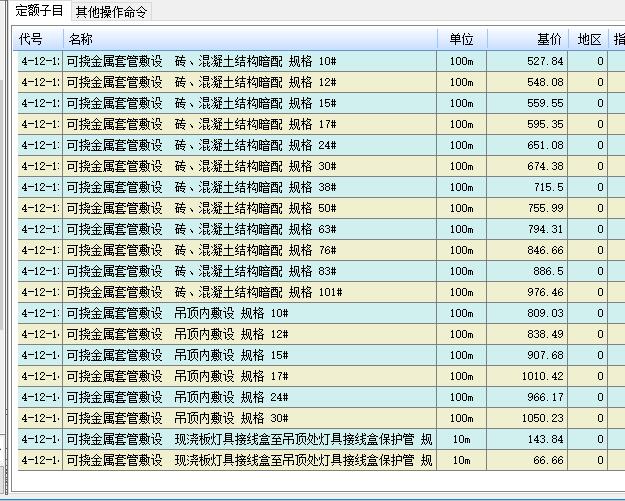 套什么定额
