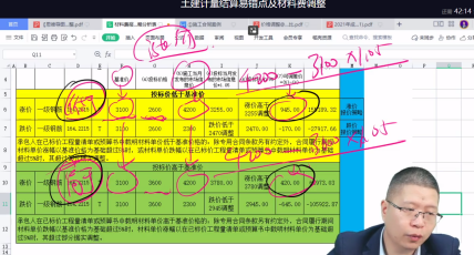基准价