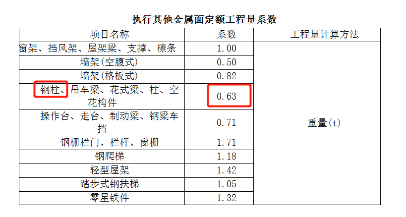 钢结构