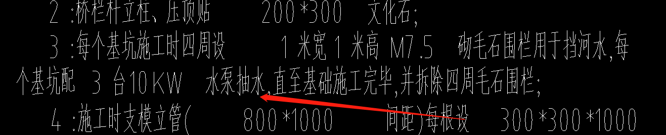 做预算