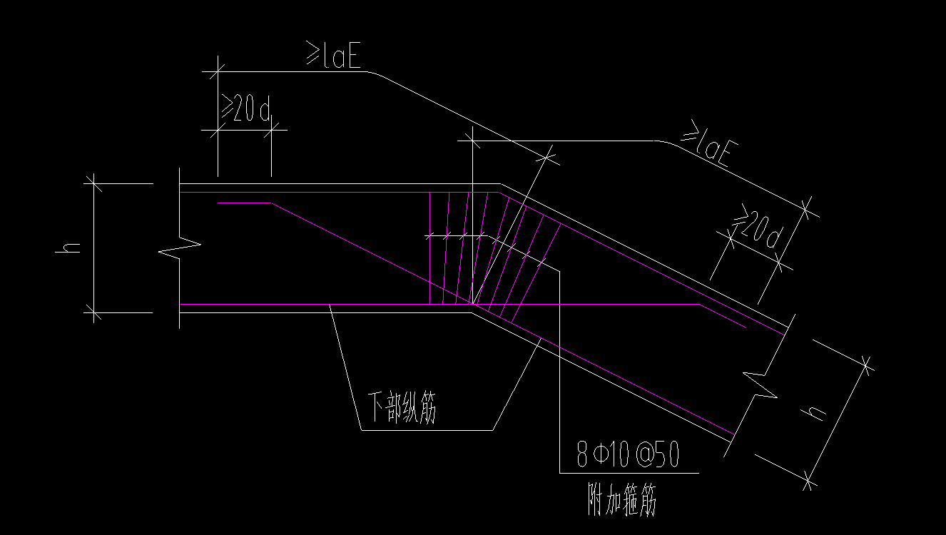 弯折