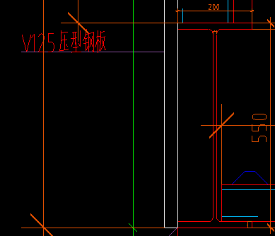 根数