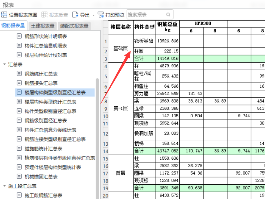 汇总计算