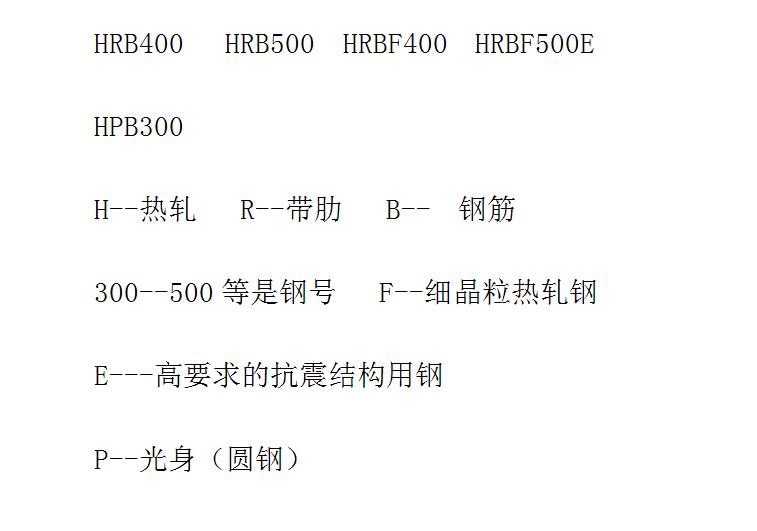 建筑行业快速问答平台-答疑解惑