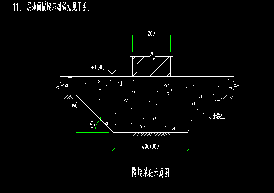 隔墙基础