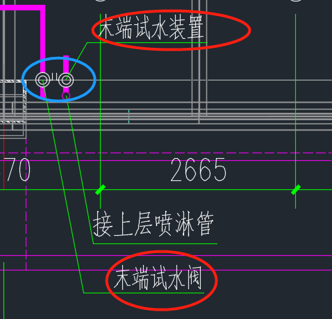 末端试水装置