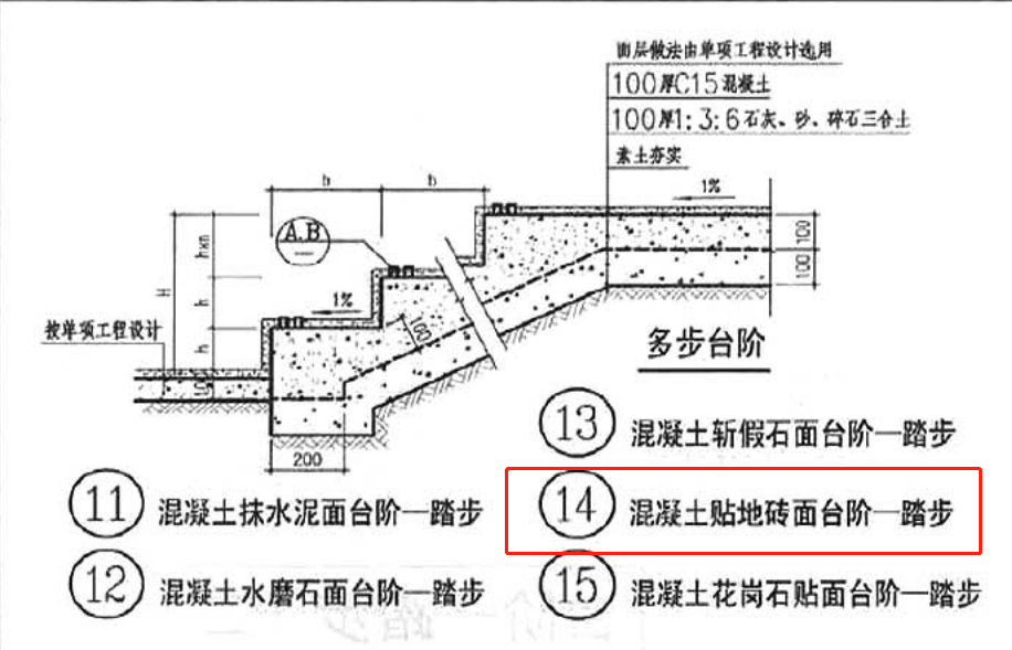 台阶套