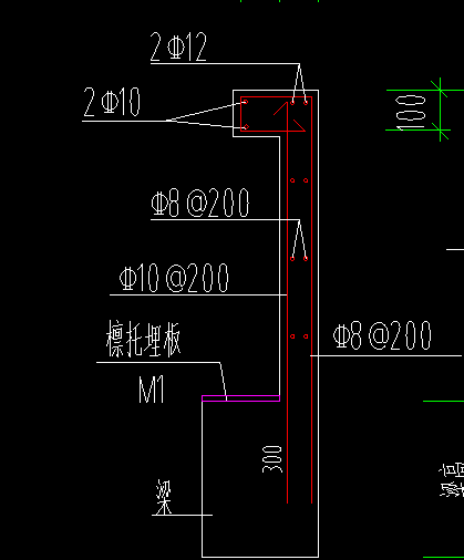 钢筋信息