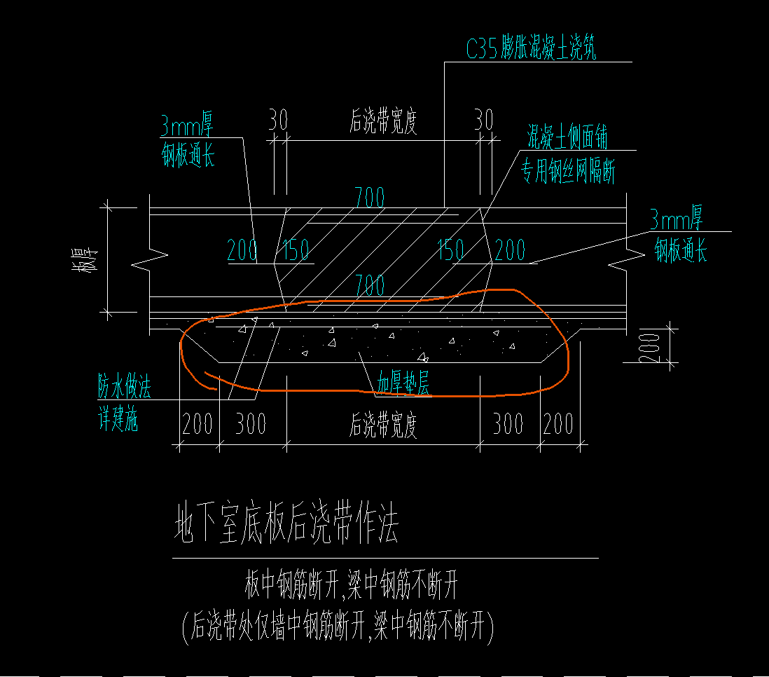 基础底