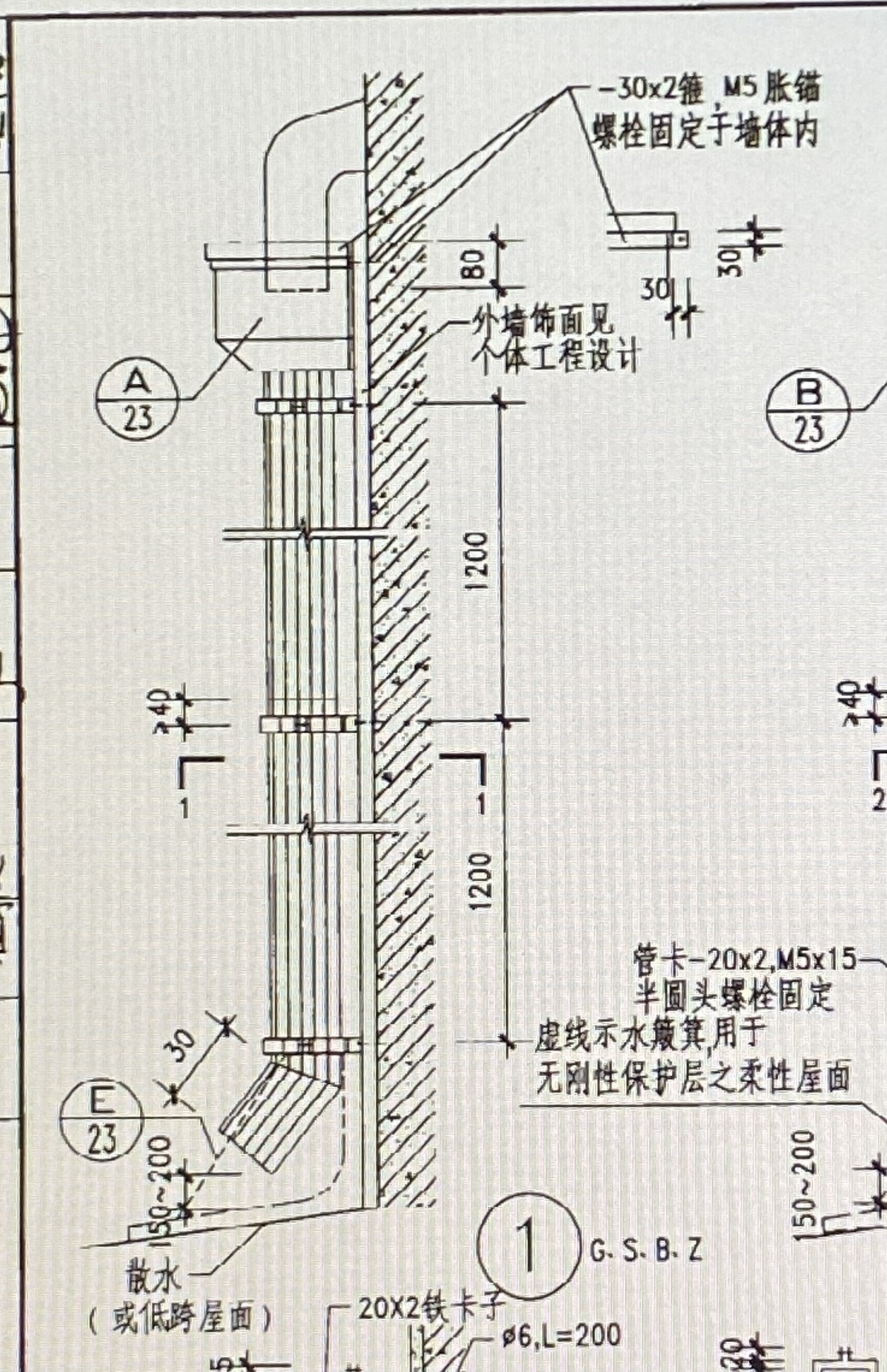 算量