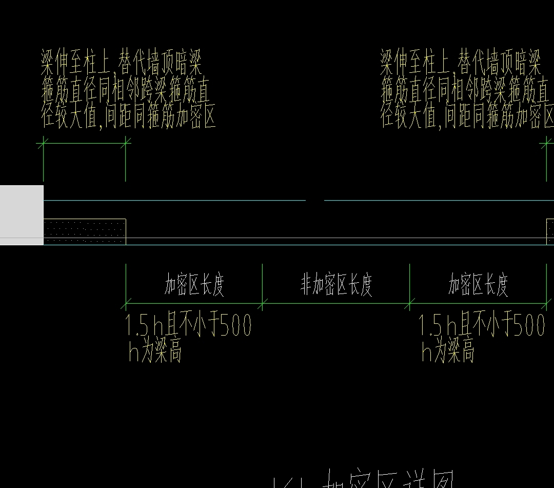 怎么设置呀